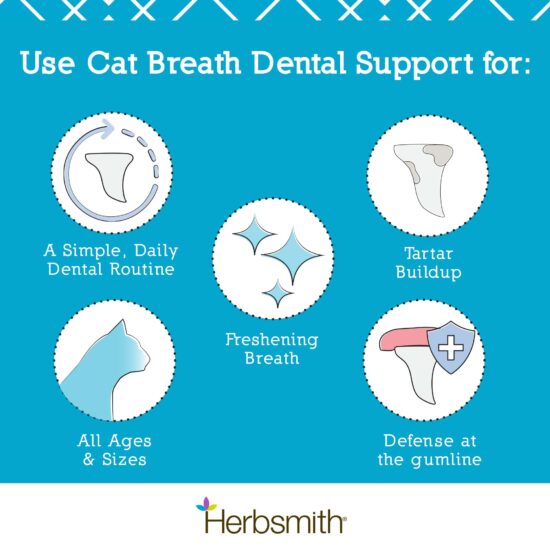 Herbsmith Breath Supplement For Cats, 75g
