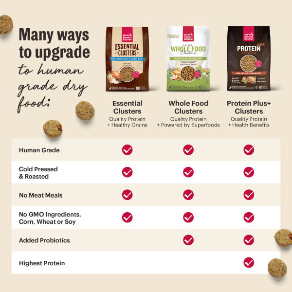 The Honest Kitchen Gourmet Whole Food Clusters Grain Free Lamb & Superfoods Recipe Dry Dog Food