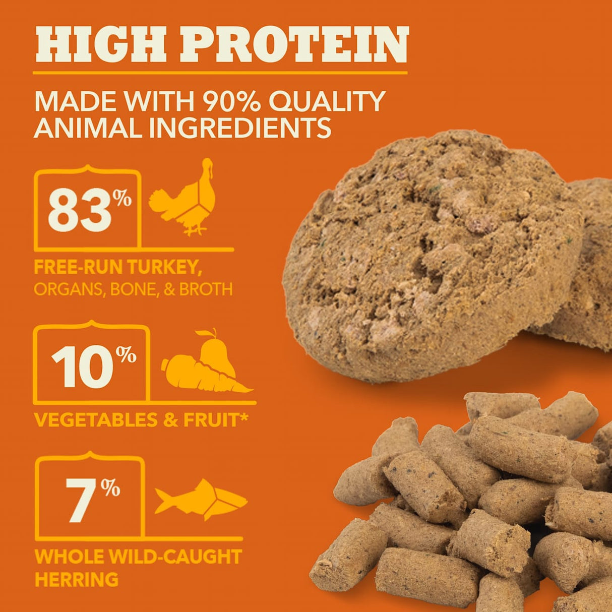 Acana Ranch Free Run Turkey Recipe Freeze Dried Dog Food Patties, 14oz