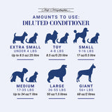 Chris Christensen Smart Rinse All Coat Conditioner For Dogs, 16oz