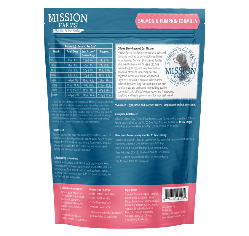 Mission Farms Salmon & Pumpkin Recipe Freeze-Dried Dog Food – 14oz