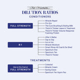 Chris Christensen Black on Black Color Revitalizing Shampoo For Dogs