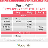 Herbsmith Pure Krill Supplement For Dogs, 150g