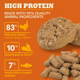 Acana Ranch Free Run Turkey Recipe Freeze Dried Dog Food Morsels, 8oz