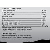 Annamaet Original Puppy Formula Dry Dog Food