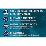 Annamaet Grain-Free Aqualuk Cold Water Formula Dry Dog Food