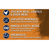 Annamaet Grain-Free Salcha Poulet Formula Dry Dog Food