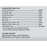 Annamaet Grain-Free Lean Low Fat Formula Dry Dog Food