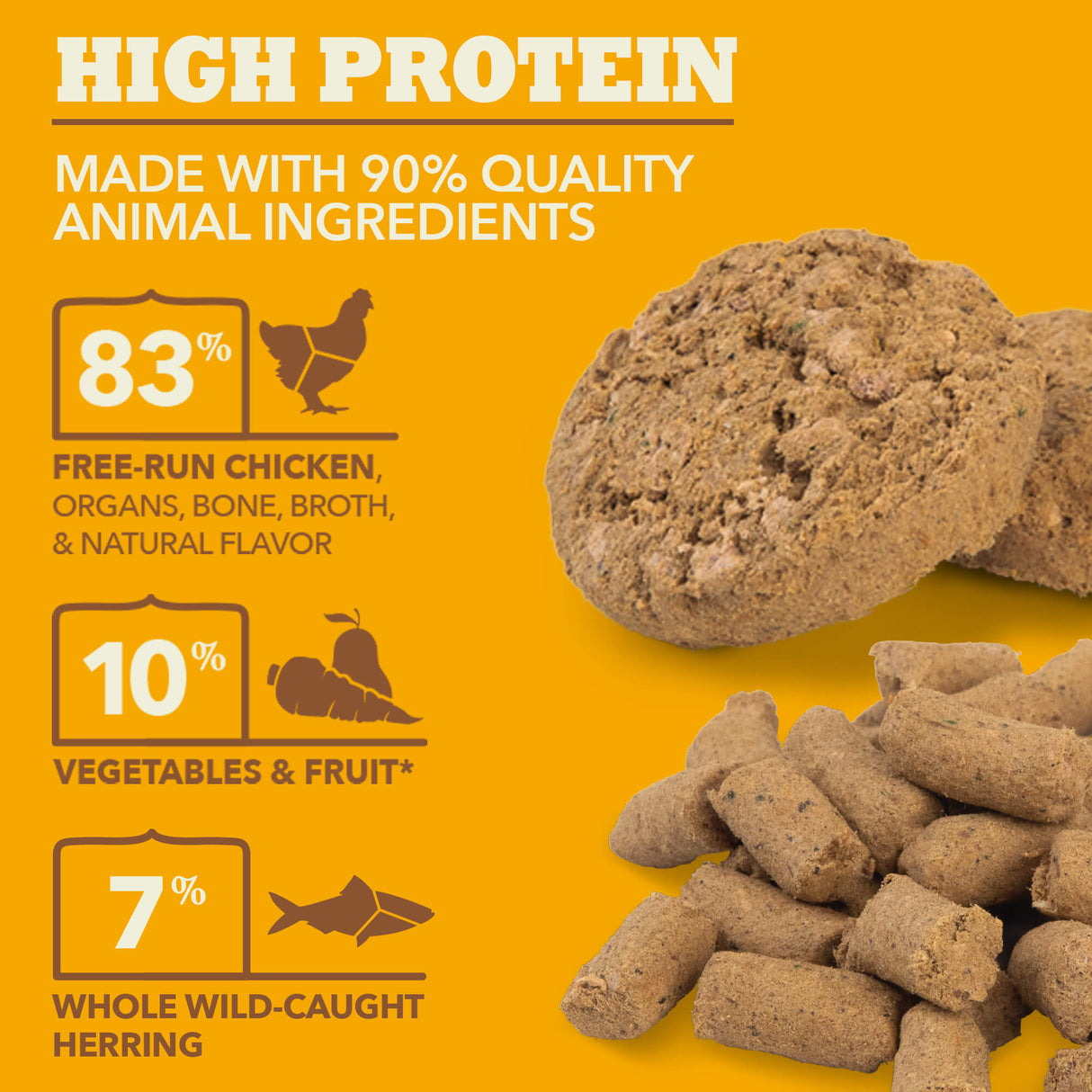 Acana Ranch Free Run Chicken Recipe Freeze Dried Dog Food Patties, 14oz