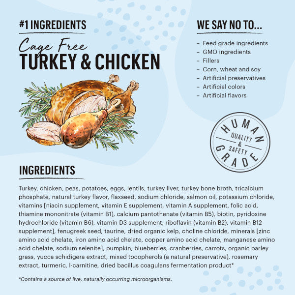 The Honest Kitchen Gourmet Whole Food Clusters Grain Free Turkey & Chicken Dry Cat Food