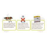 Carna4 All Life Stages Fish Formula Dry Cat Food