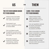 The Honest Kitchen Wholemade Whole Grain Beef & Salmon Recipe Dehydrated Dog Food